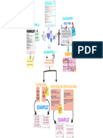 Apuntes para El Parcial Unit 4-20223