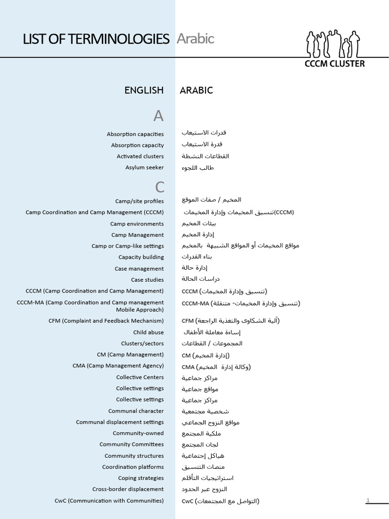 CCCM Glossary | PDF