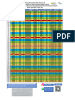 Jadwal Pelayanan Kmp. Tanjung Api Nov 2023