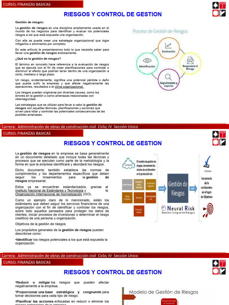 Los Controles En La Gestión De Riesgos Y Su Importancia – SWTB