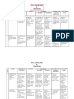 Jdrp2RUaQPaSqeI56cp2 - English Language Scheme of Work For JSS 13 PDF