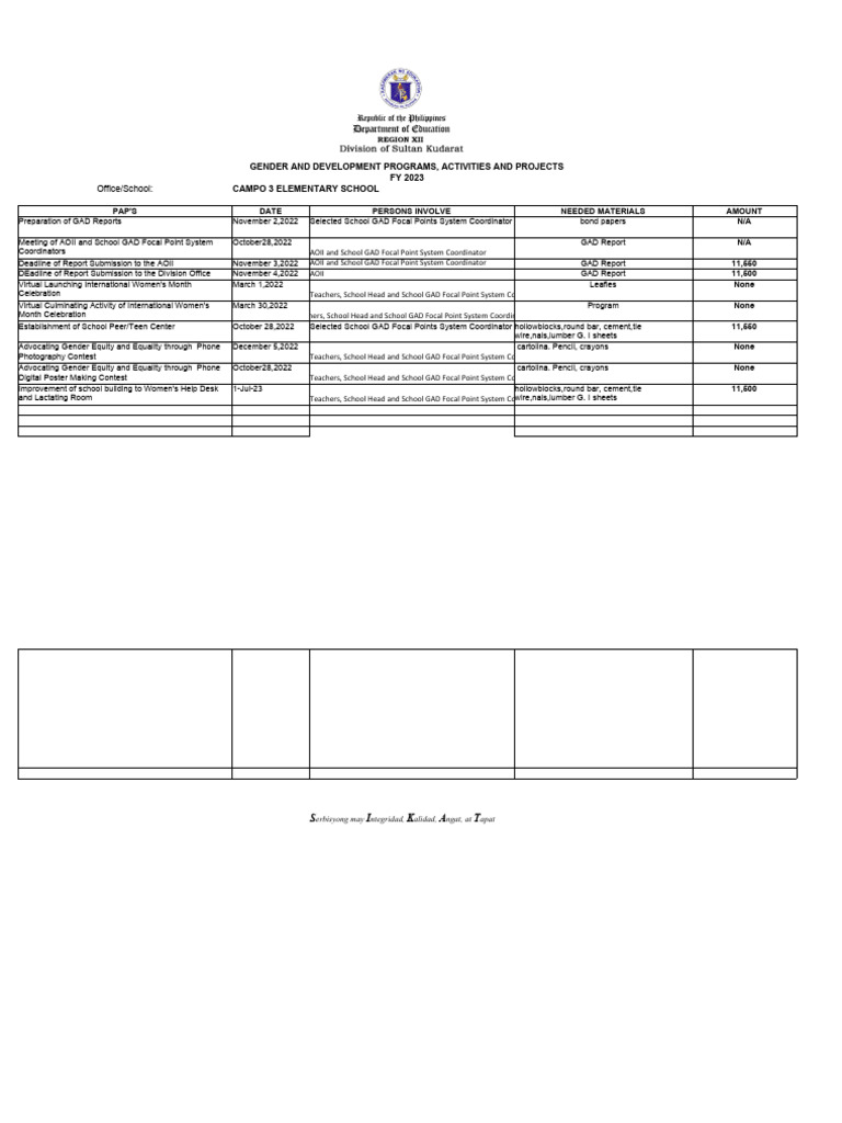 Gad 2024 campo 3 2023 with form e corrected pdf gender gender studies