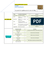 14.8.23 - FMEA Trabalho Prof Marli