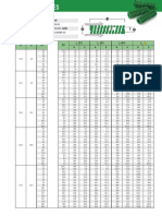 ISO-10243 Green