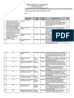 Murid - Bio - 12 - Kisi - Soal - Asas Ganjil 2023