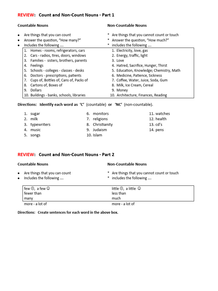 Countnoncount Nouns Grammar Drills 26252 PDF