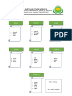 Jadual Patrol