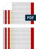 Pencacahan Data Lalu Lintas