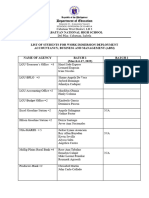 ABM Students For Deployment