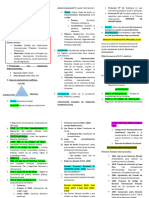 Dpi Primer Parcial, Final.