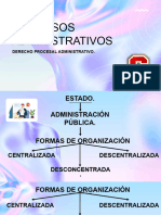 Presentación Recursos Administrativos