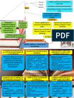 Organizador Visual 02