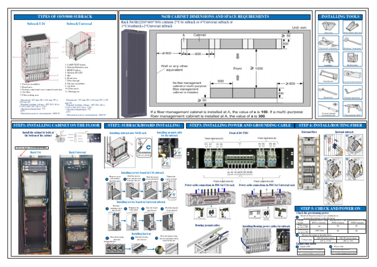 OSN9800 Subrack Installation Guide | PDF | Electromagnetism | Tools