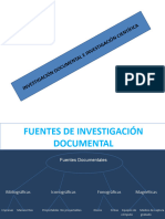 Partes de Una Investigacion