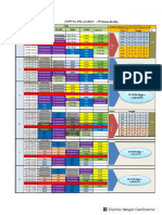 Jadwal Pelajaran