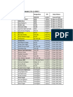 Manpower ggs8 01.11.23