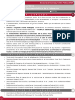 Perfil - Grisel Galeano García - Titular de La Procuraduría Fiscal de La Federación