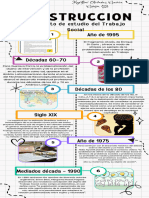 Infografía Cronología Línea de Tiempo Doodle A Mano Colorido Blanco