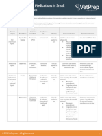 Otic Medications