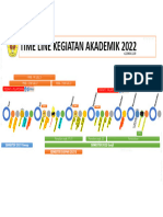Time Line Akademik 2022 220604.1100