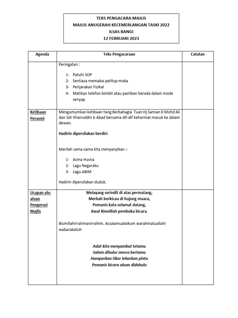 Majlis anugerah kecemerlangan abim pdf
