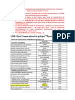 Graficas Estadisticas de Parametros de Temperatura Senamhi