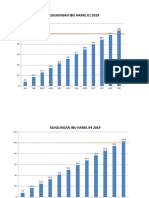 Power Poin Presentasi PWS 2019