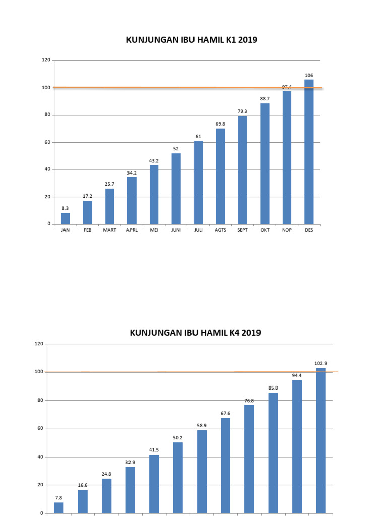 Power Poin Presentasi PWS 2019 PDF