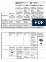 Ap1 DLL Q2 Week 1