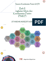 Bab 2 PMKP 2 Sasaran Keselamatan Pasien Rev 22