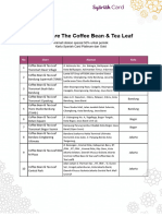 List-Store-The Coffee Bean Tea Leaf Syariah Card