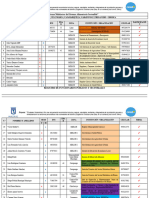 Registro Funcionarios Publicos y Sectoriales de La Plataforma Multiactoral - Ultimo 11.07.23