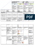 Mtb-Mle1 - DLL q2 Week 1