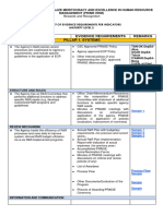 PRIME-HRM Evidence Requirements Checklist - R&R