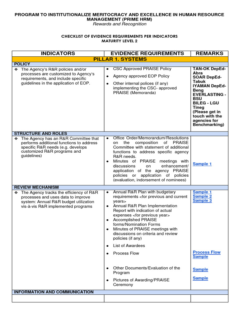 PRIME HRM Rewards & Recognition Guide | PDF | Policy | Business