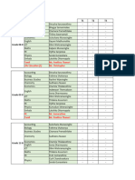 LPP Online Submission Report