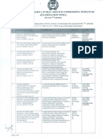 Ability Test Schedule November 2023 R