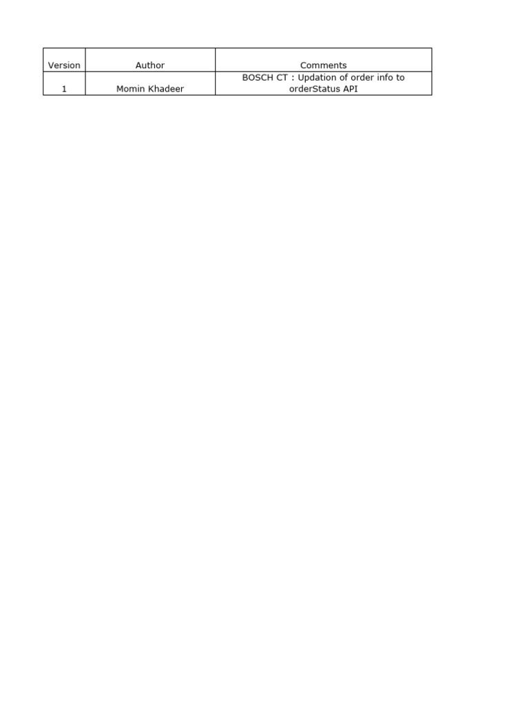 Ct order status update pdf json xml schema