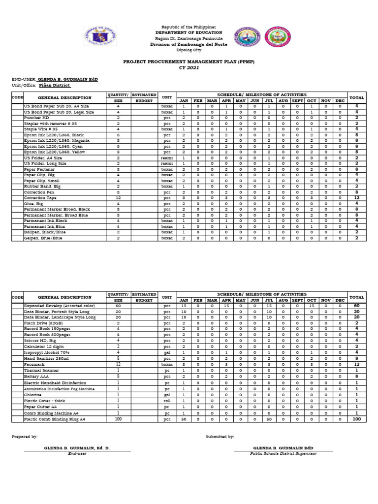 Ppmp pdf office equipment equipment