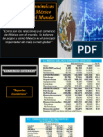 (Exposición) Relaciones Económicas y Políticas de México Con El Mundo (ORIGINAL)