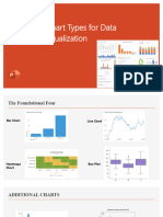 Module 4 Data Exploration and Visualization