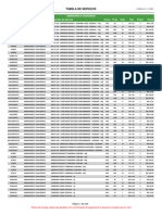 Tabela de Serviços: Abridores E Chaveiros Código Categoria Descrição Do Serviço Cores Peso Qtde Tam Prazo Preço