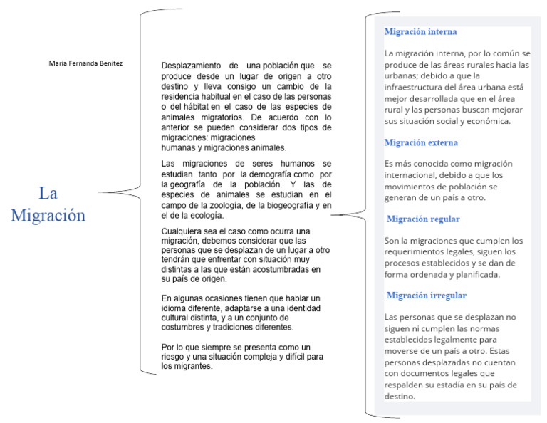 Tipos y consecuencias de la migración | PDF | Migración humana ...