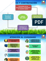 Ciclo de Vida - Juridica y Contratacion