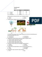 Soal Ipa Kelas Vii Pas 2