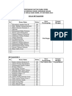 PERUBAHAN DAFTAR NAMA SISWA KLPK Mengaji