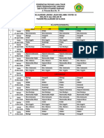 Jadwal Pelajaran Daring Sma Puteri Attanwir