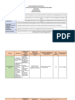 Tugas Demontrasi Kontekstual Modul 3.3 - VIVI Afyani