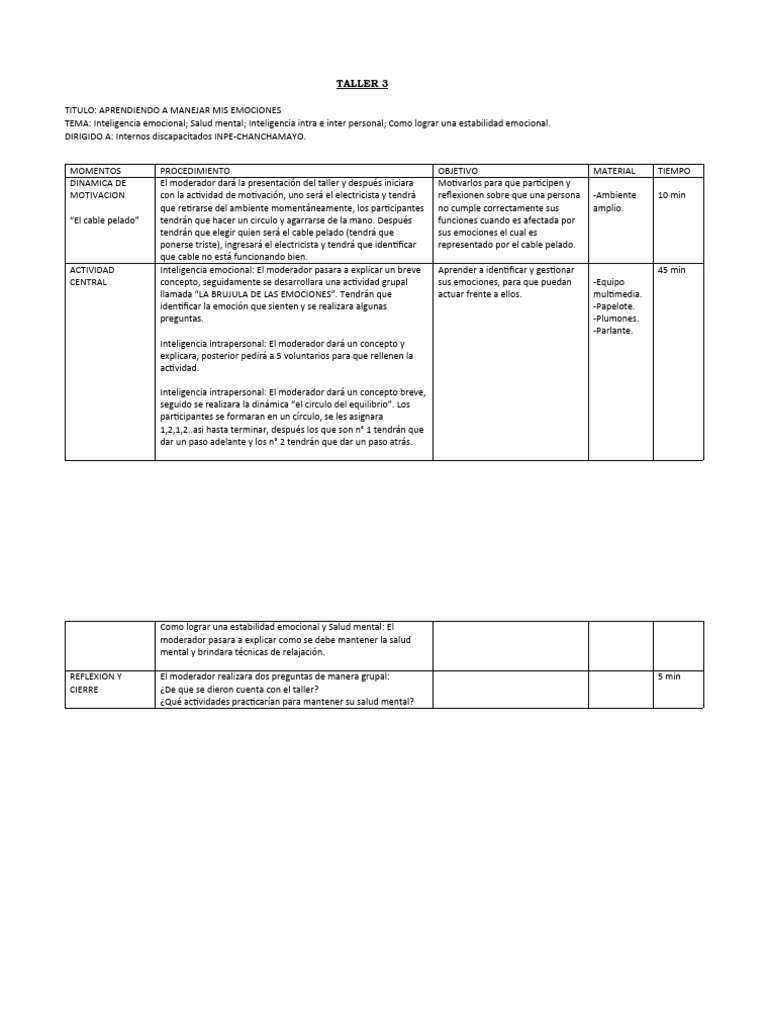 Taller de Inteligencia Emocional INPE | PDF | Las emociones | Inteligencia