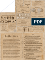 Infographic Humanistic Psychology